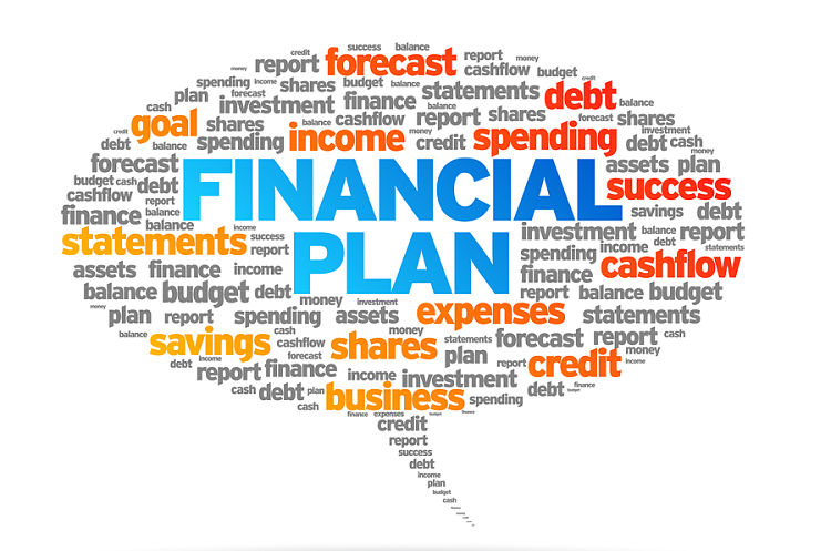 How To Make A Financial Plan For Your Business Covered Looking Out 